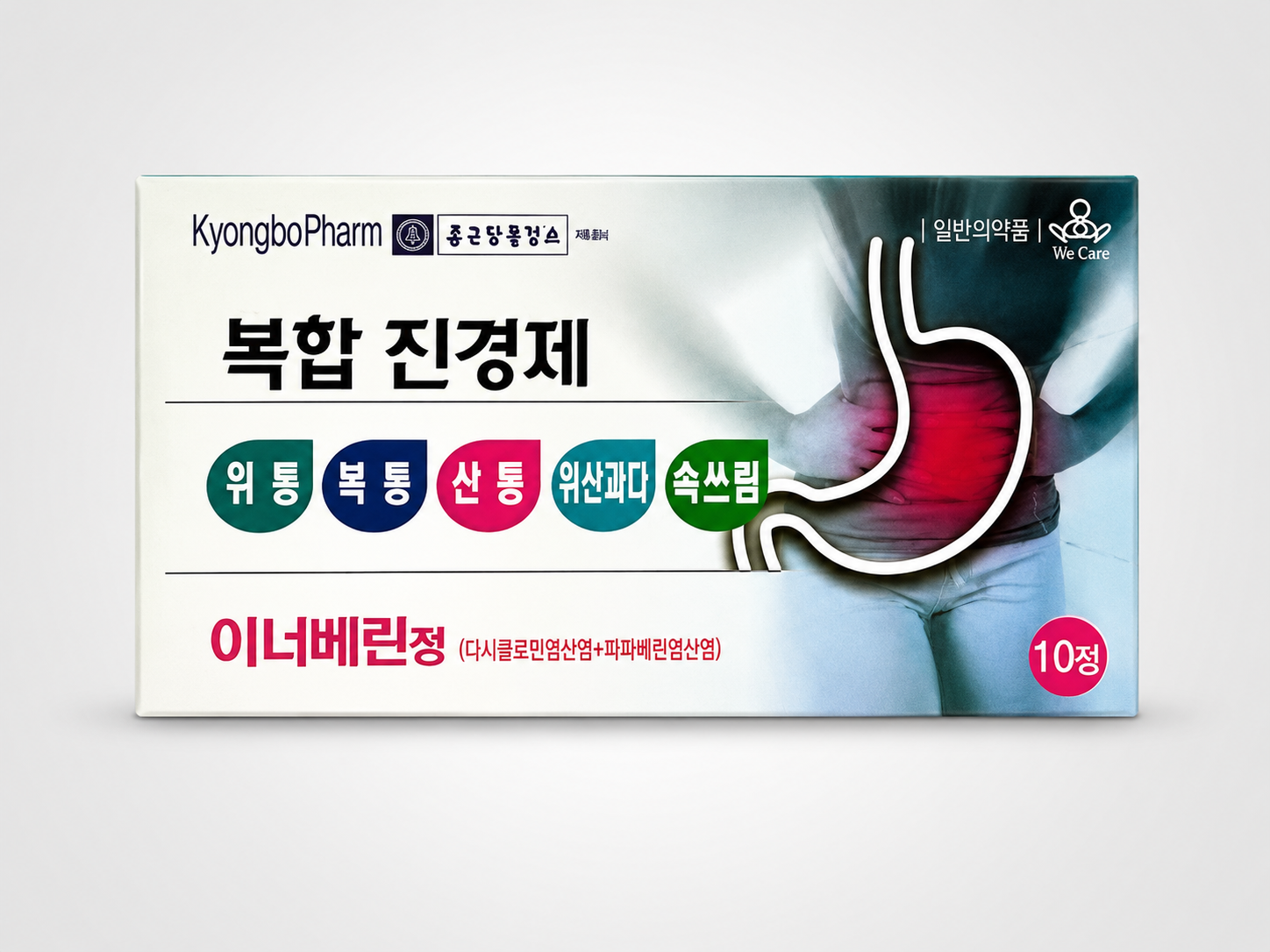 이너베린