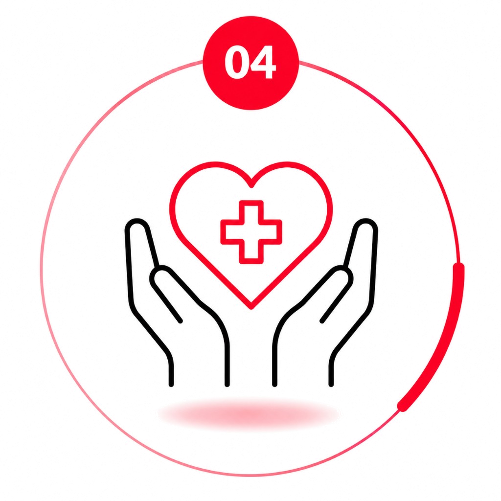 04 RESPONSIBILITY